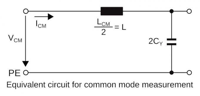 filtro da compatibilidade eletrónica de 3 fases